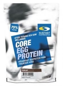 Äggproteinpulver bäst i test