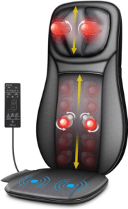 massagedyna bäst i test med värme
